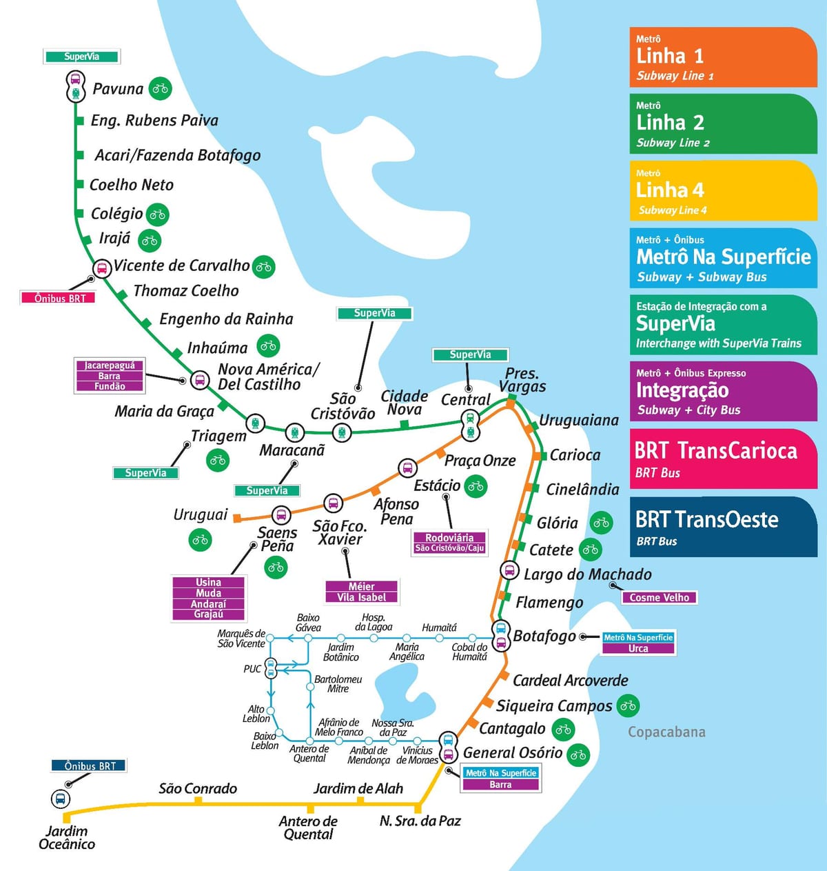 Rio metro zemljevid vrstica 4