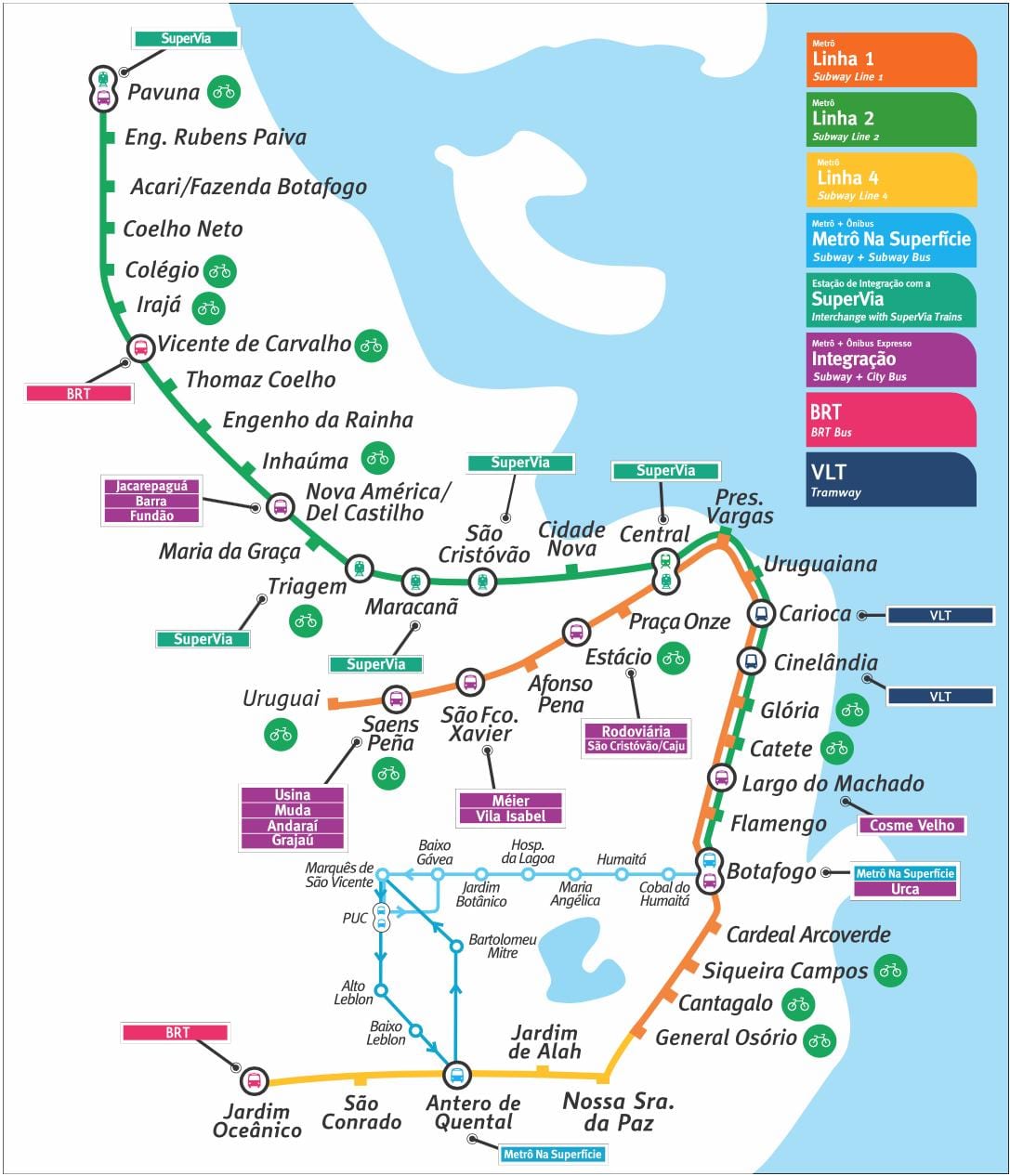 metro zemljevid Rio de Janeiru