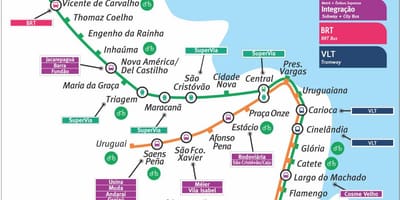 Metro zemljevid Rio de Janeiru